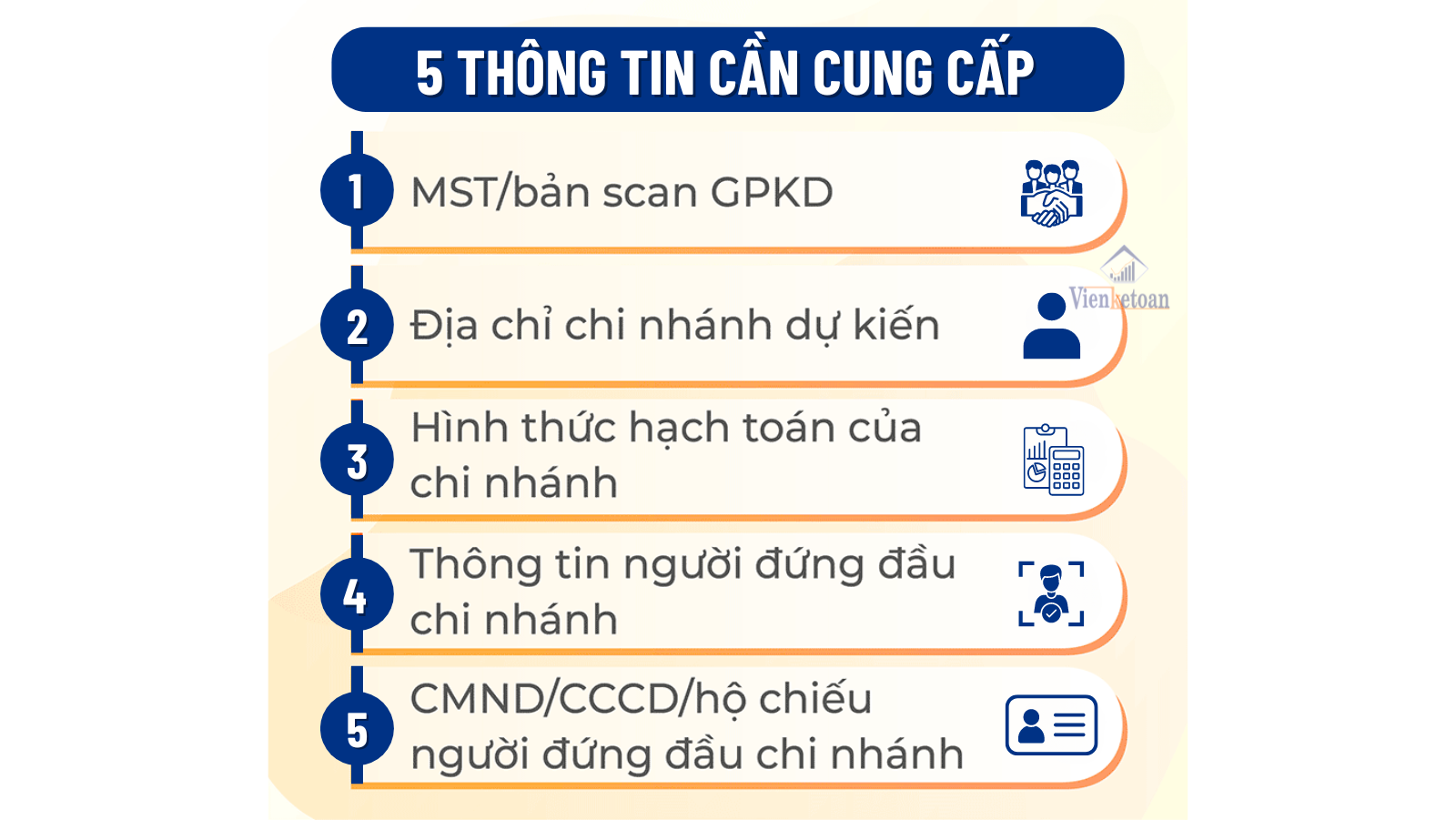 Doanh nghiệp cần cung cấp những thông tin gì để có thể thành lập chi nhánh công ty