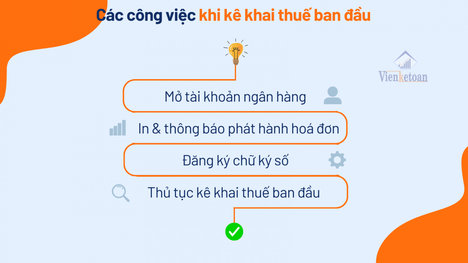 Các công việc mà Viện Kế Toán sẽ làm khi làm hồ sơ thủ tục kê khai thuế ban đầu