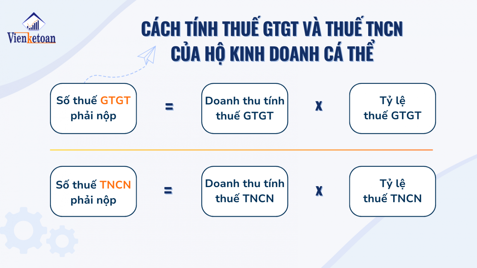 Cách tính thuế TNCN và thuế GTGT của hộ kinh doanh cá thể