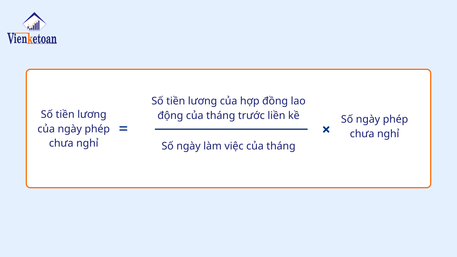 Cách tính phép năm còn lại của người lao động MỚI NHẤT