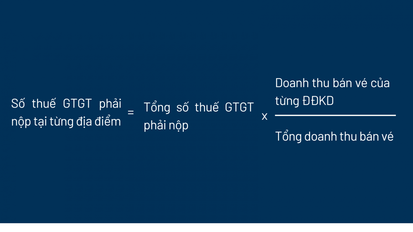 Kê khai thuế GTGT đối với địa điểm kinh doanh đang kinh doanh hoạt động xổ số điện toán