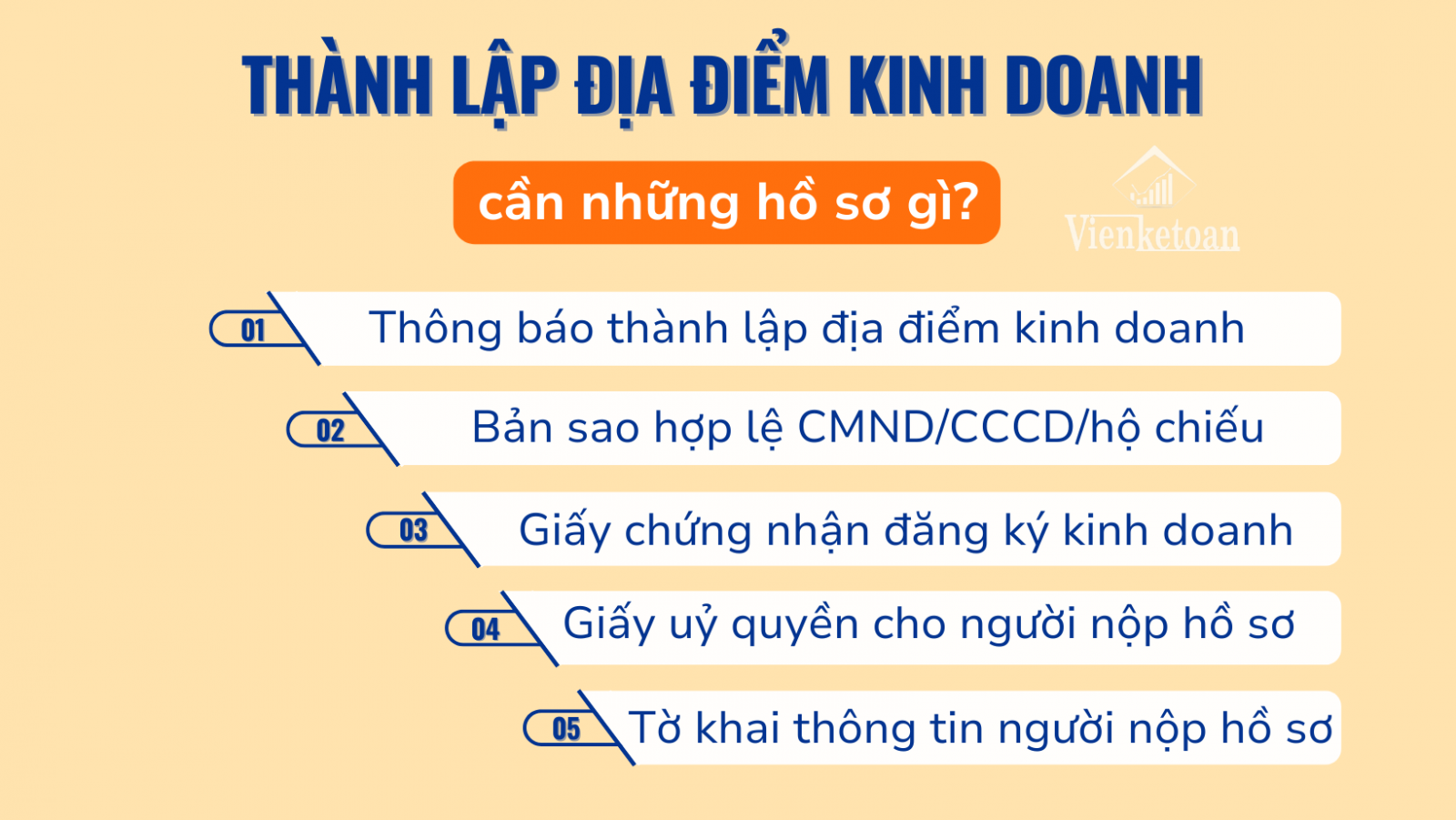  Viện Kế Toán tiến hành soạn hồ sơ thành lập địa điểm kinh doanh