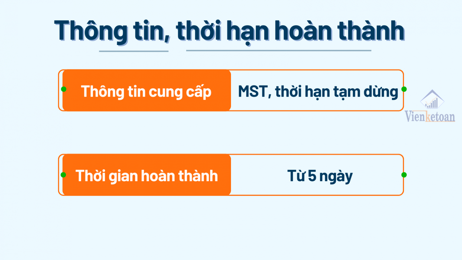 Dịch vụ thông báo kinh doanh trở lại sau thời gian tạm ngừng