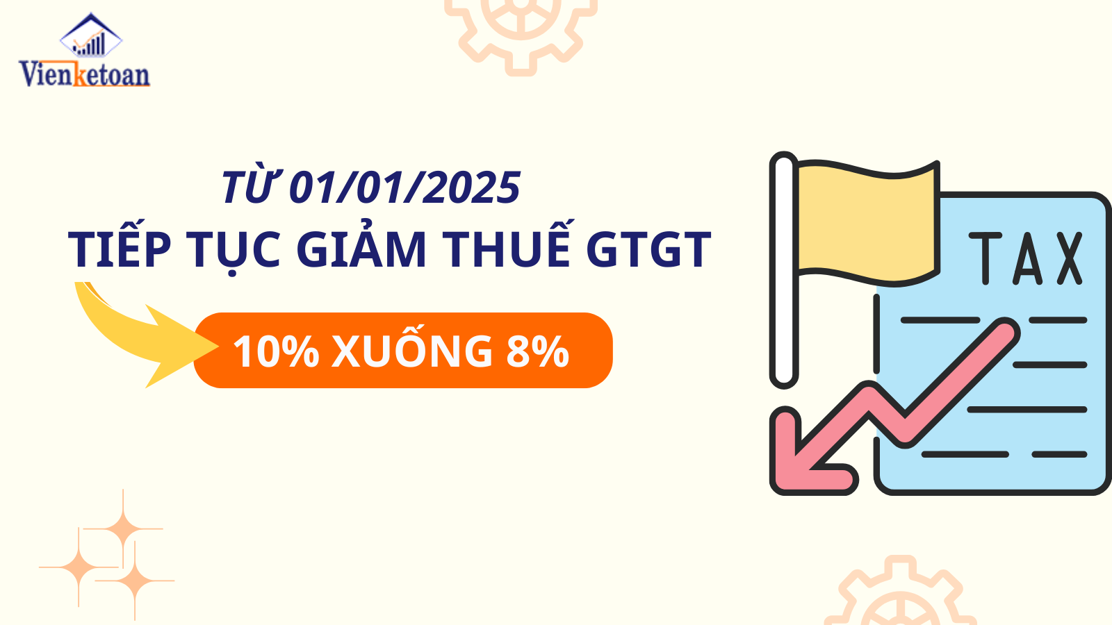 Tiếp tục giảm thuế GTGT 10% xuống 8% từ 01/01/2025