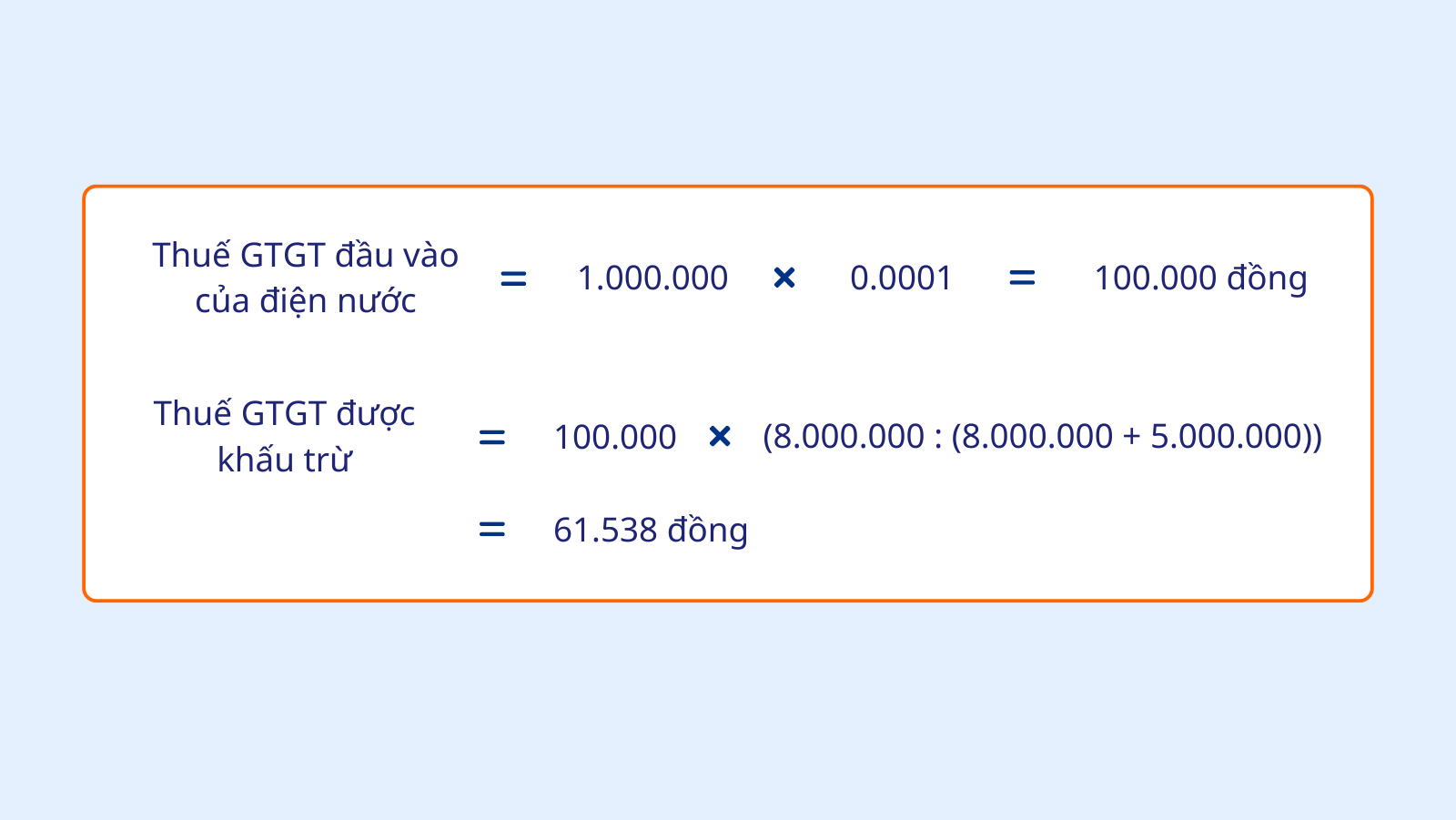 Ví dụ phân bổ thuế GTGT đầu vào chi tiết cụ thể 02