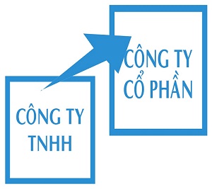 Dịch vụ chuyển đổi công ty  TNHH thành công ty cổ phần