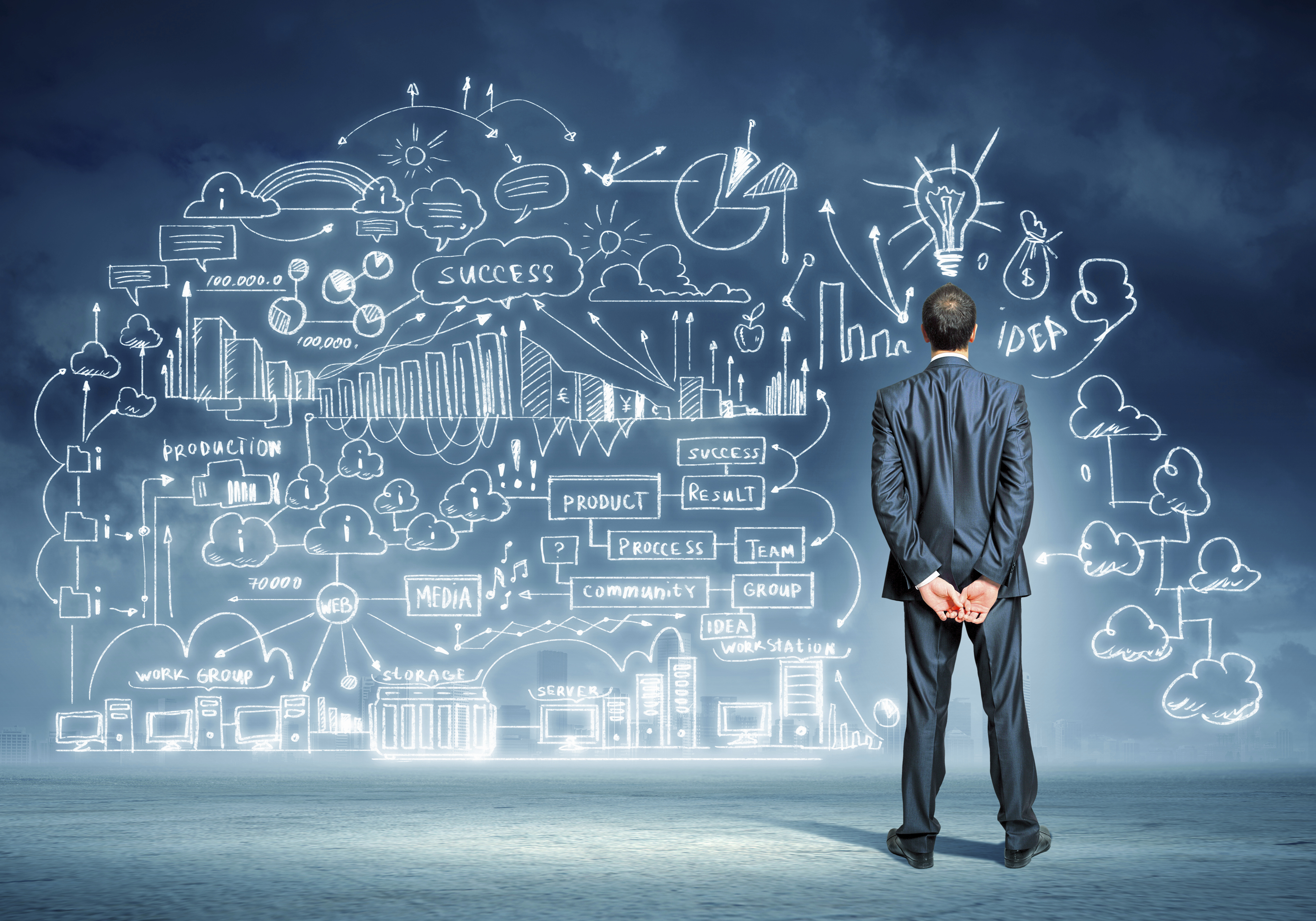 Có Nên Thành Lập Doanh Nghiệp Không?