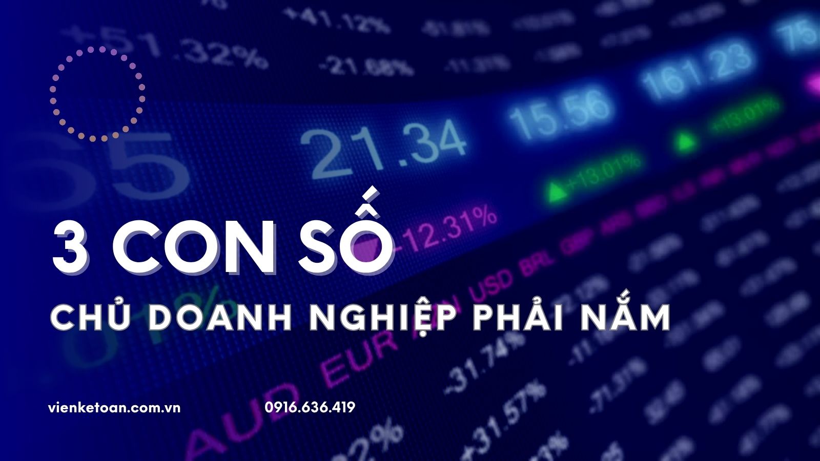 3 Con Số Chủ Doanh Nghiệp Phải Nắm - Nếu Không Muốn Mất Kiểm Soát