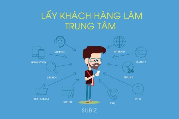 7 bước để có trải nghiệm khách hàng vượt trội
