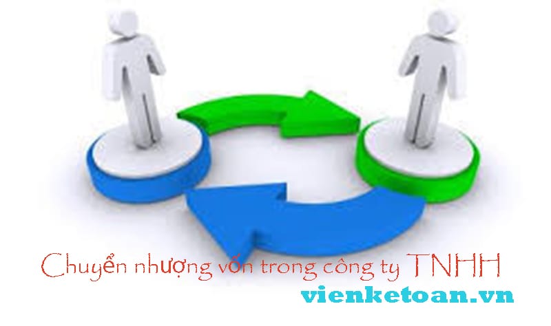 chuyển-nhượng-vốn-trong-công -ty-tnhh