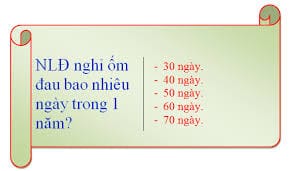 chế-độ-nghỉ-hưởng-ốm-đau-của-người-lao-động