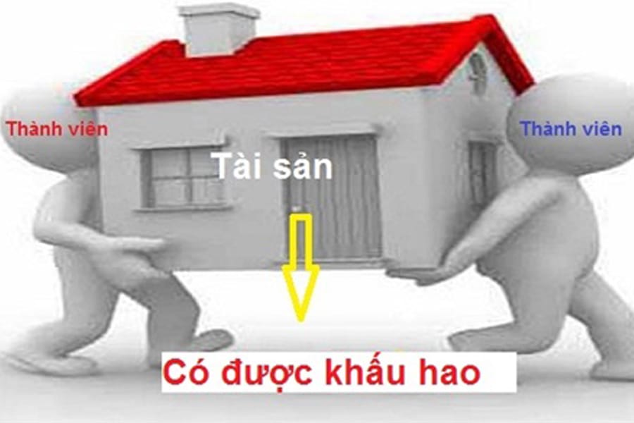 Khấu hao tài sản