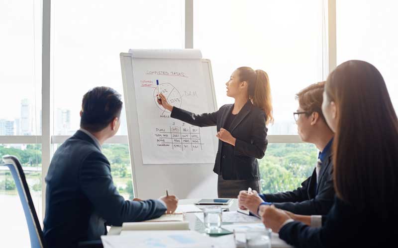 5 yếu tố quyết định chiến lược kinh doanh có hiệu quả hay không