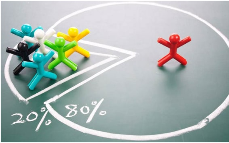 Quy tắc 80/20 là gì? Cách áp dụng vào kinh doanh hiệu quả nhất