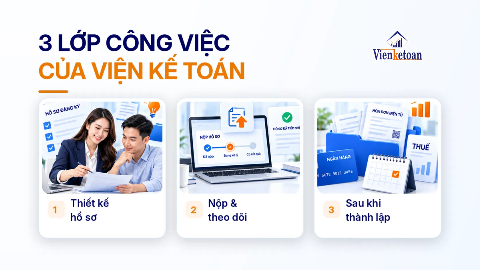 Ba lớp hỗ trợ thành lập công ty gồm chuẩn bị hồ sơ, thực hiện đăng ký và hỗ trợ vận hành ban đầu