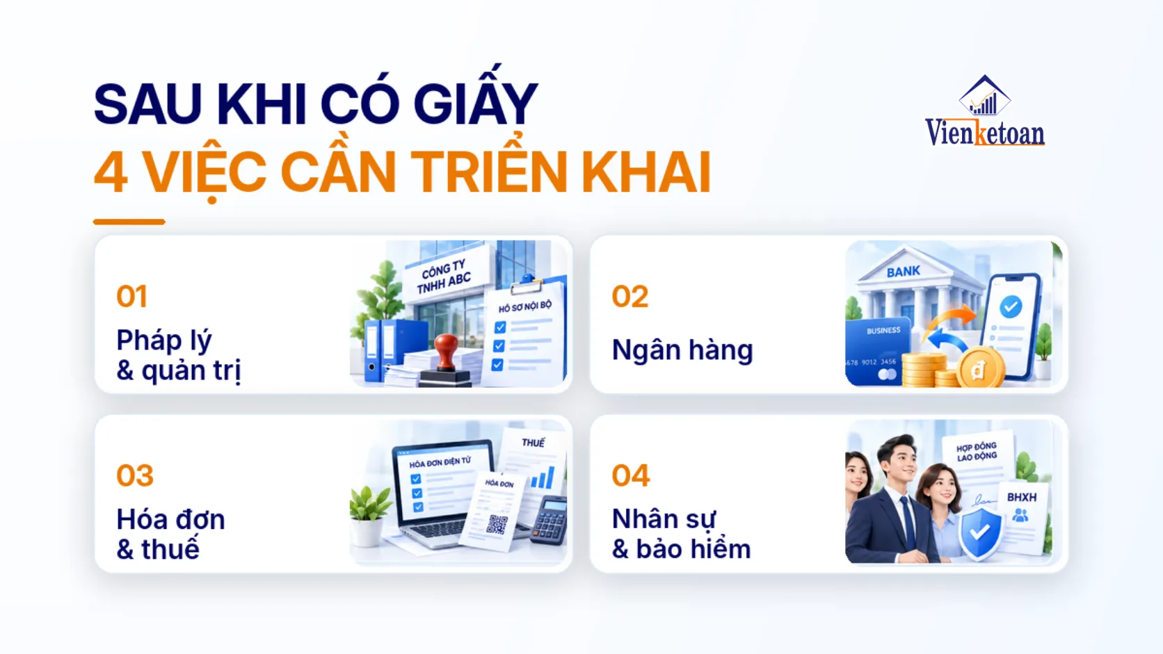 Bốn nhóm việc sau khi thành lập công ty gồm pháp lý, ngân hàng, hóa đơn thuế và nhân sự