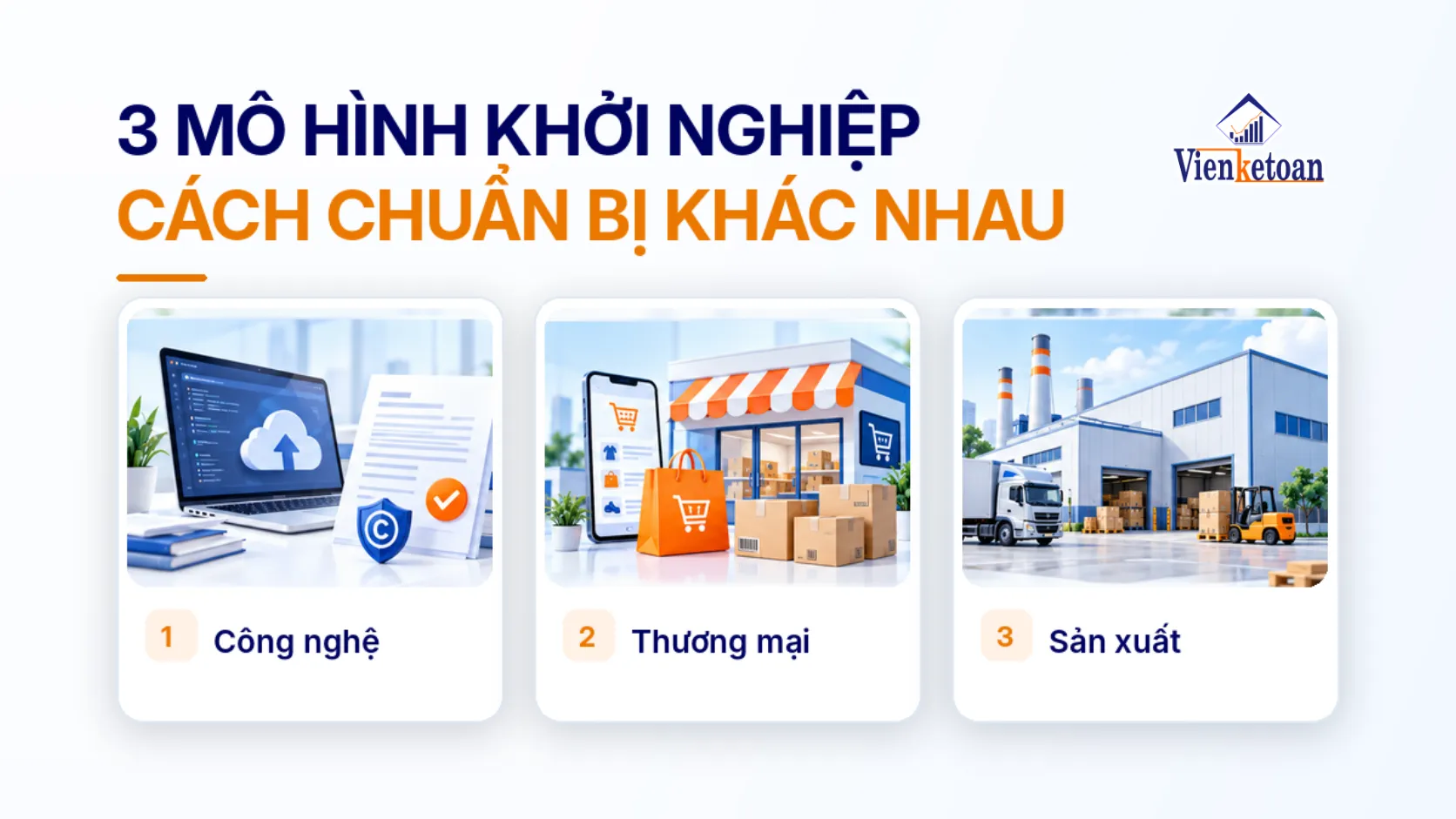 Ba mô hình doanh nghiệp tại TP. Hồ Chí Minh: công nghệ dịch vụ, thương mại bán lẻ và sản xuất kho vận