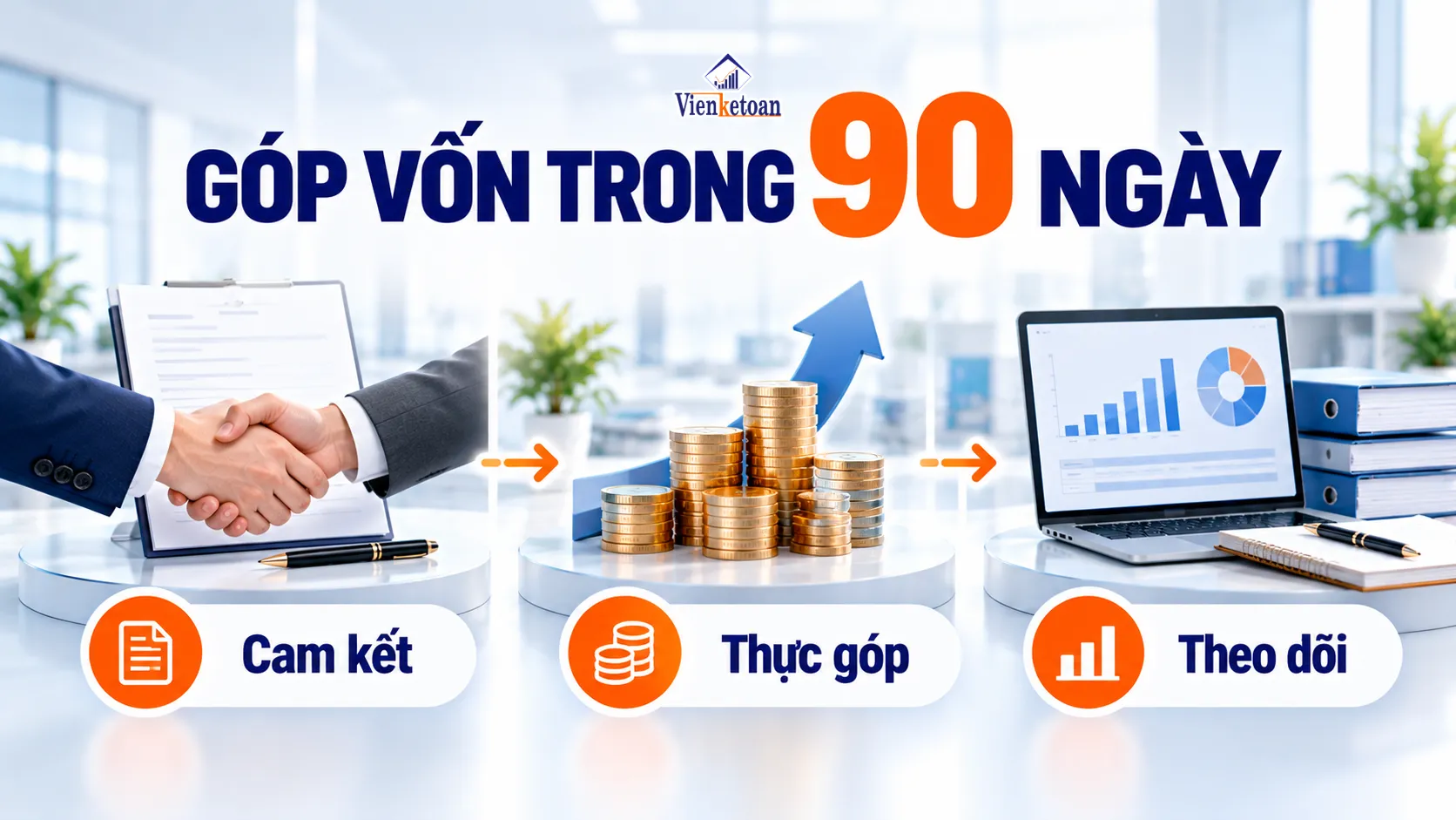 Thời hạn góp vốn 90 ngày và theo dõi vốn thực góp của thành viên công ty TNHH