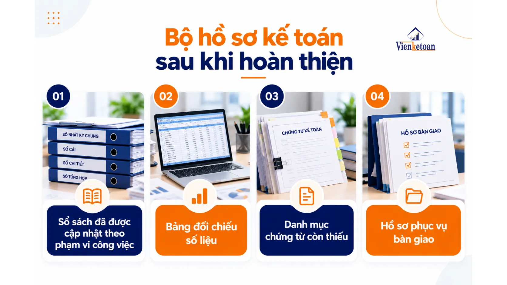 Hình minh họa hồ sơ kế toán được sắp xếp theo kỳ cùng bảng đối chiếu và danh mục chứng từ