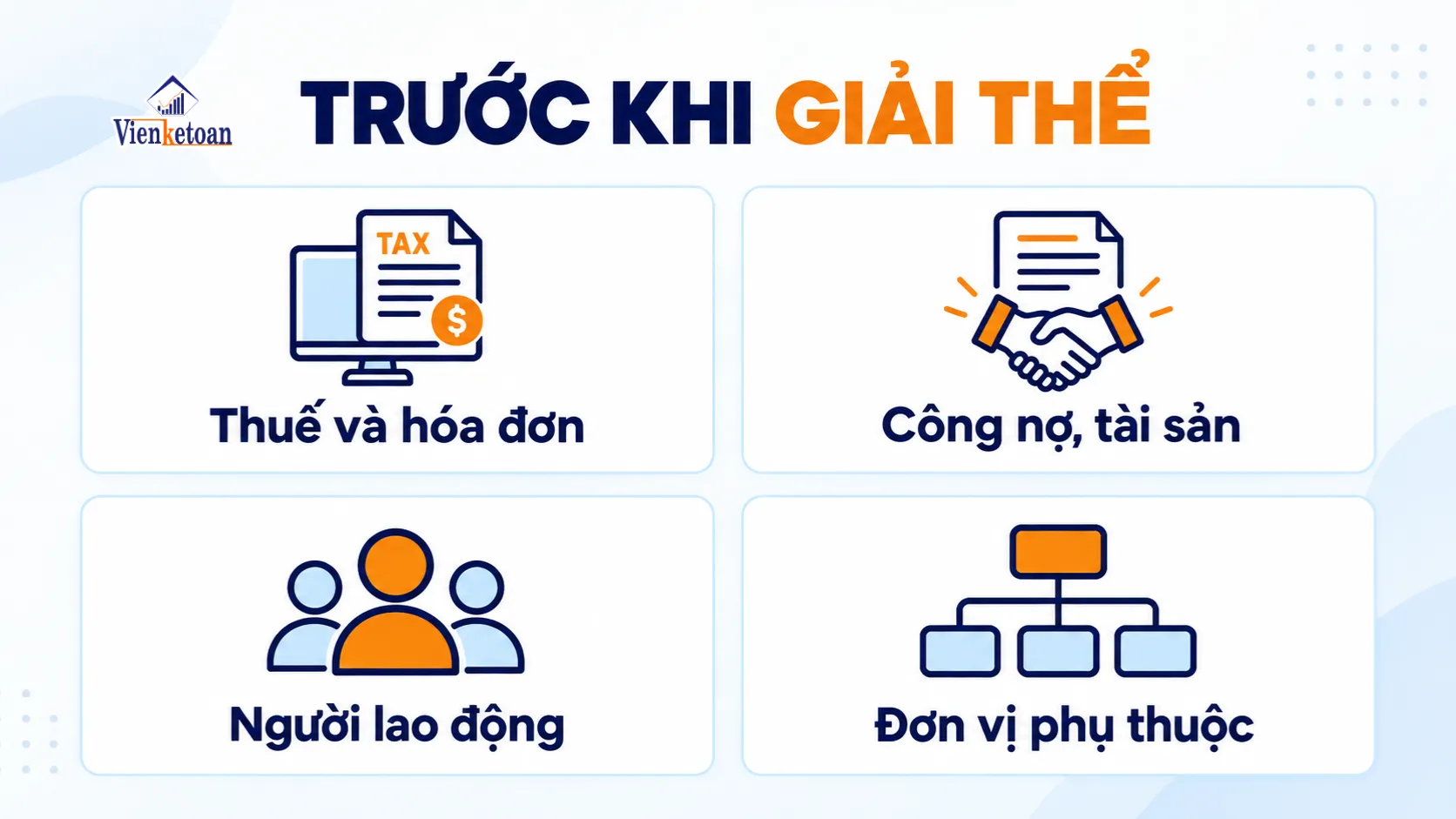 Bốn nhóm nghĩa vụ trước khi giải thể doanh nghiệp gồm thuế, công nợ, người lao động và đơn vị phụ thuộc