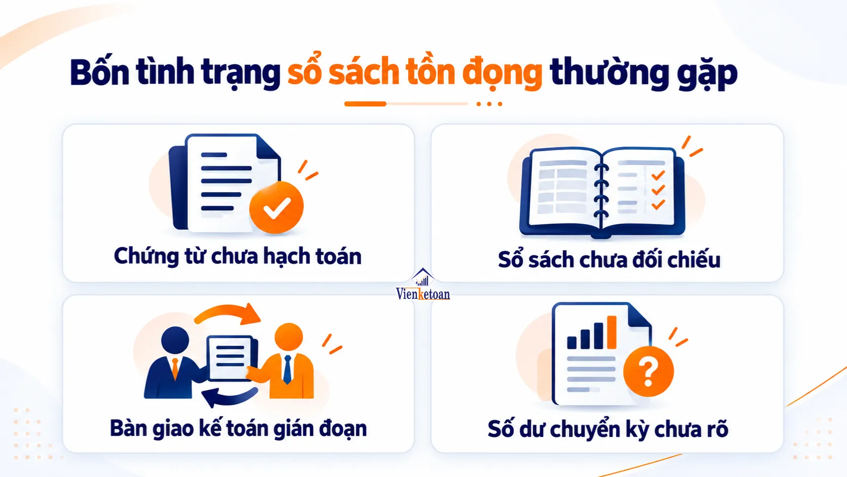 Bốn tình trạng sổ sách tồn đọng thường gặp: chưa hạch toán, chưa đối chiếu, bàn giao gián đoạn và số dư chưa rõ