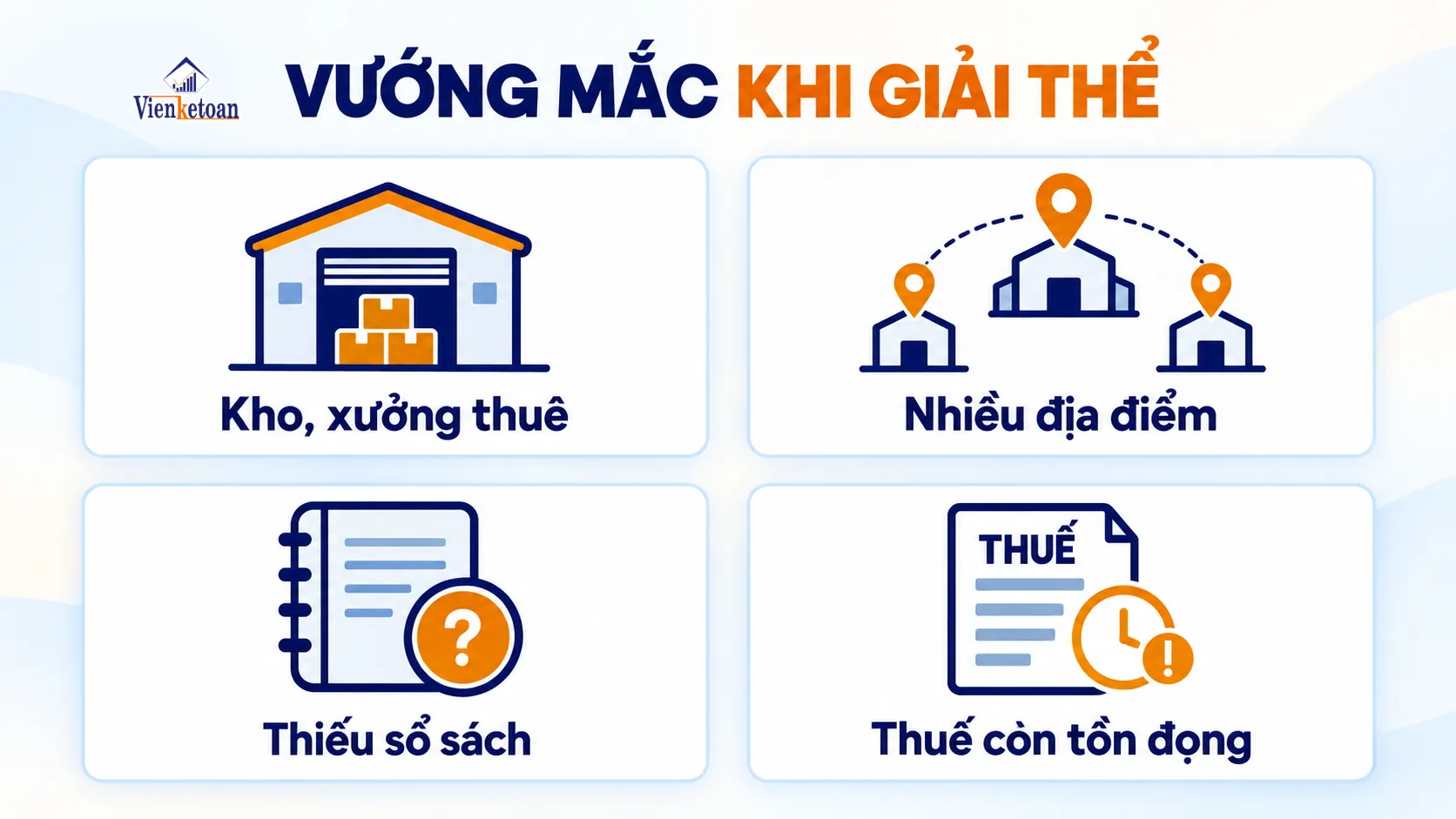 Đầu mục “Tình huống thường gặp khi giải thể doanh nghiệp tại TP. Hồ Chí Minh”