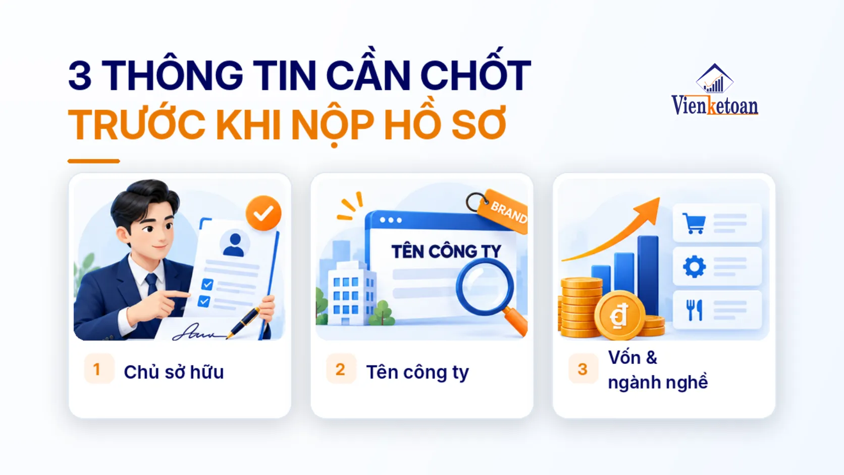 Minh họa những thông tin cần xác định trước khi thành lập công ty: chủ sở hữu, tên và định hướng kinh doanh